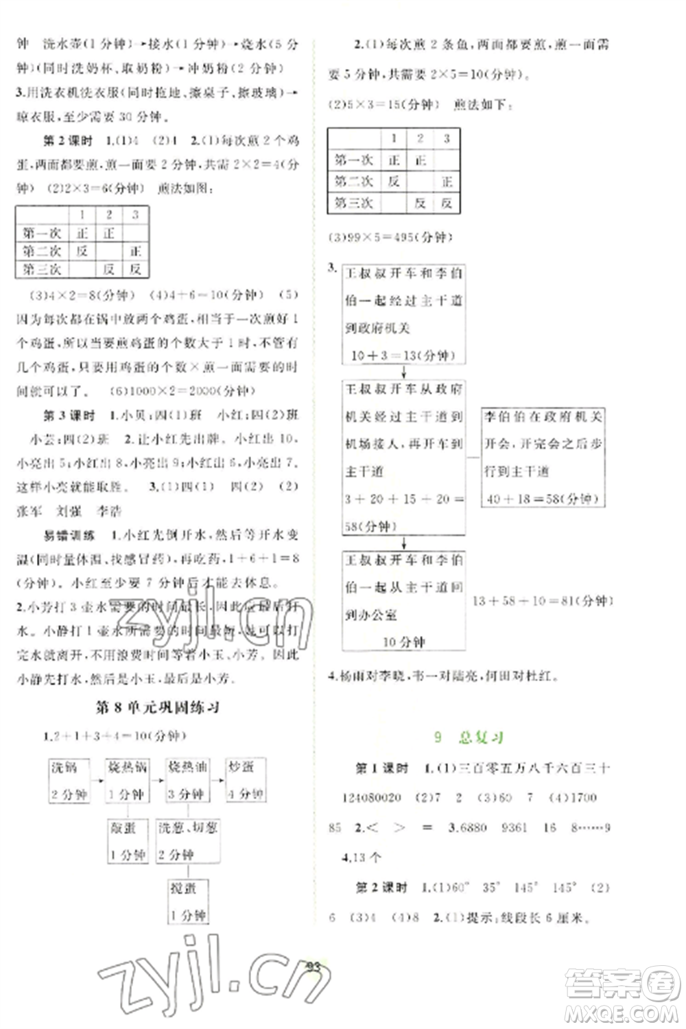 廣西教育出版社2022新課程學(xué)習(xí)與測(cè)評(píng)同步學(xué)習(xí)四年級(jí)數(shù)學(xué)上冊(cè)人教版參考答案