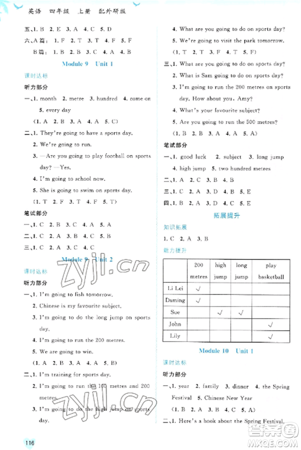 廣西教育出版社2022新課程學(xué)習(xí)與測評同步學(xué)習(xí)四年級英語上冊外研版參考答案