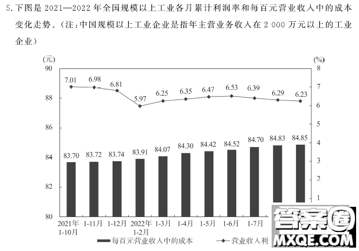 2023屆高三T8聯(lián)考試思想政治試卷答案