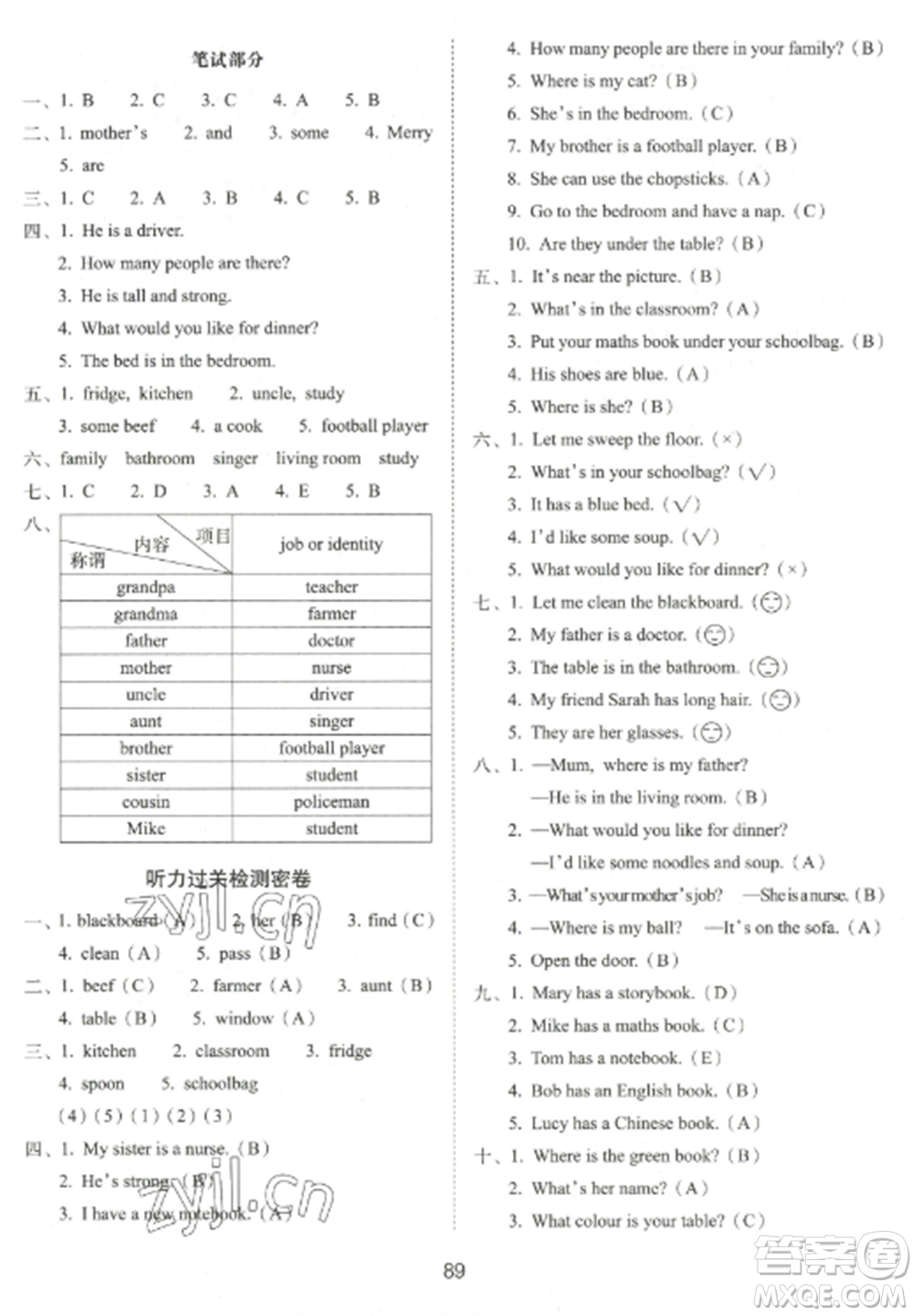 長(zhǎng)春出版社2022期末沖刺100分完全試卷四年級(jí)英語(yǔ)上冊(cè)人教版參考答案