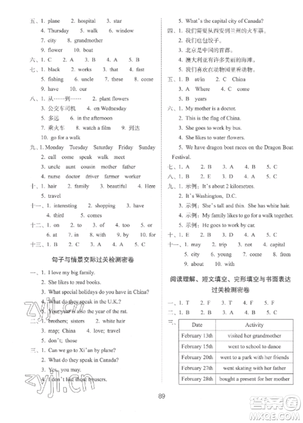 長春出版社2022期末沖刺100分完全試卷五年級英語上冊冀教版參考答案