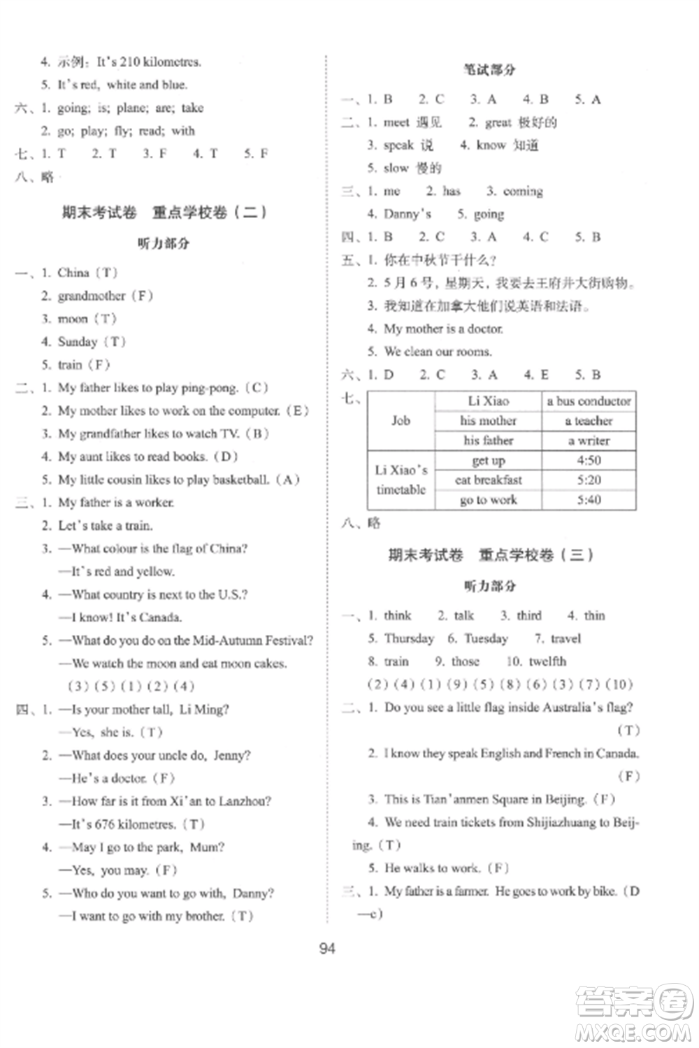 長春出版社2022期末沖刺100分完全試卷五年級英語上冊冀教版參考答案