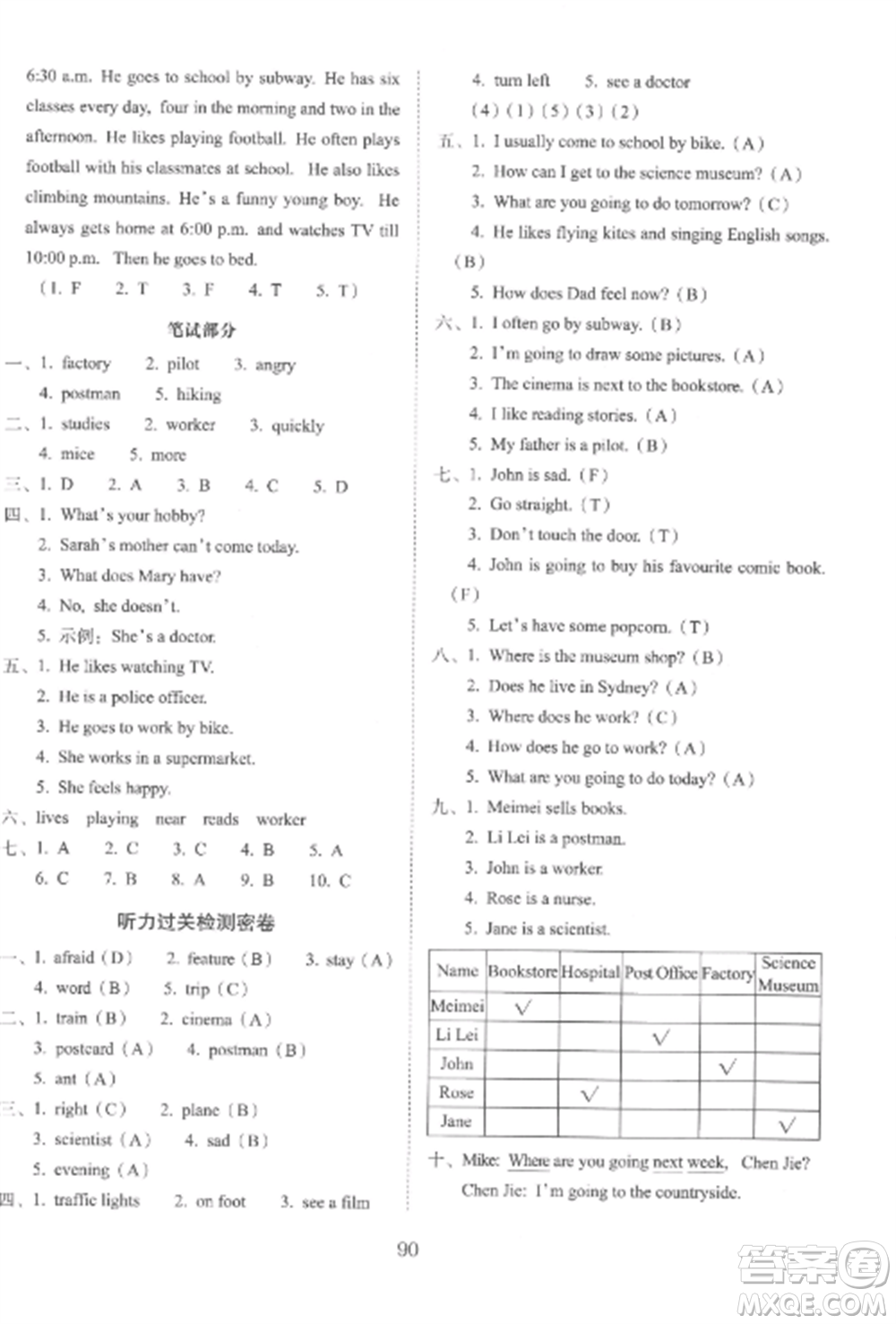 長(zhǎng)春出版社2022期末沖刺100分完全試卷六年級(jí)英語上冊(cè)人教版參考答案