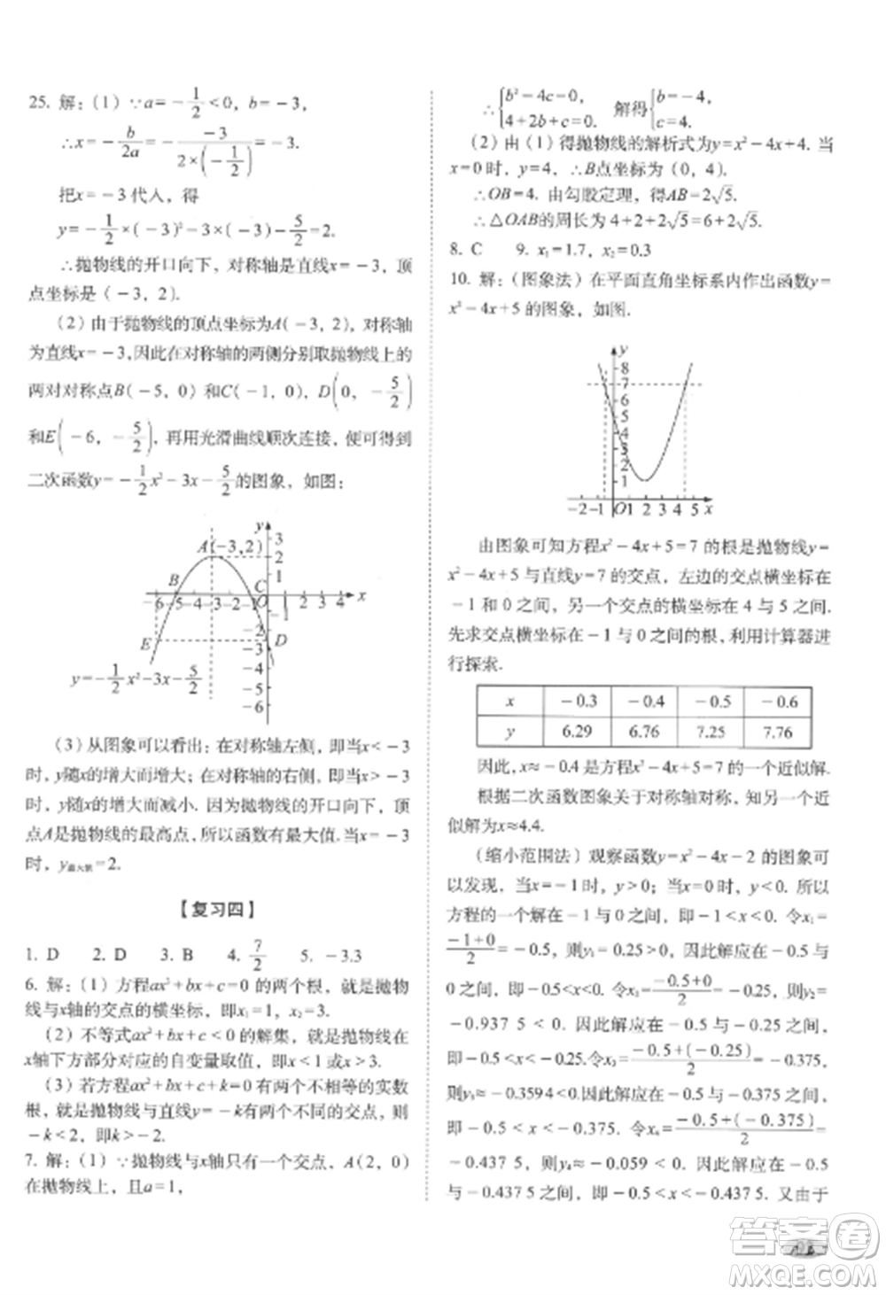 長(zhǎng)春出版社2022聚能闖關(guān)100分期末復(fù)習(xí)沖刺卷九年級(jí)數(shù)學(xué)上冊(cè)人教版參考答案