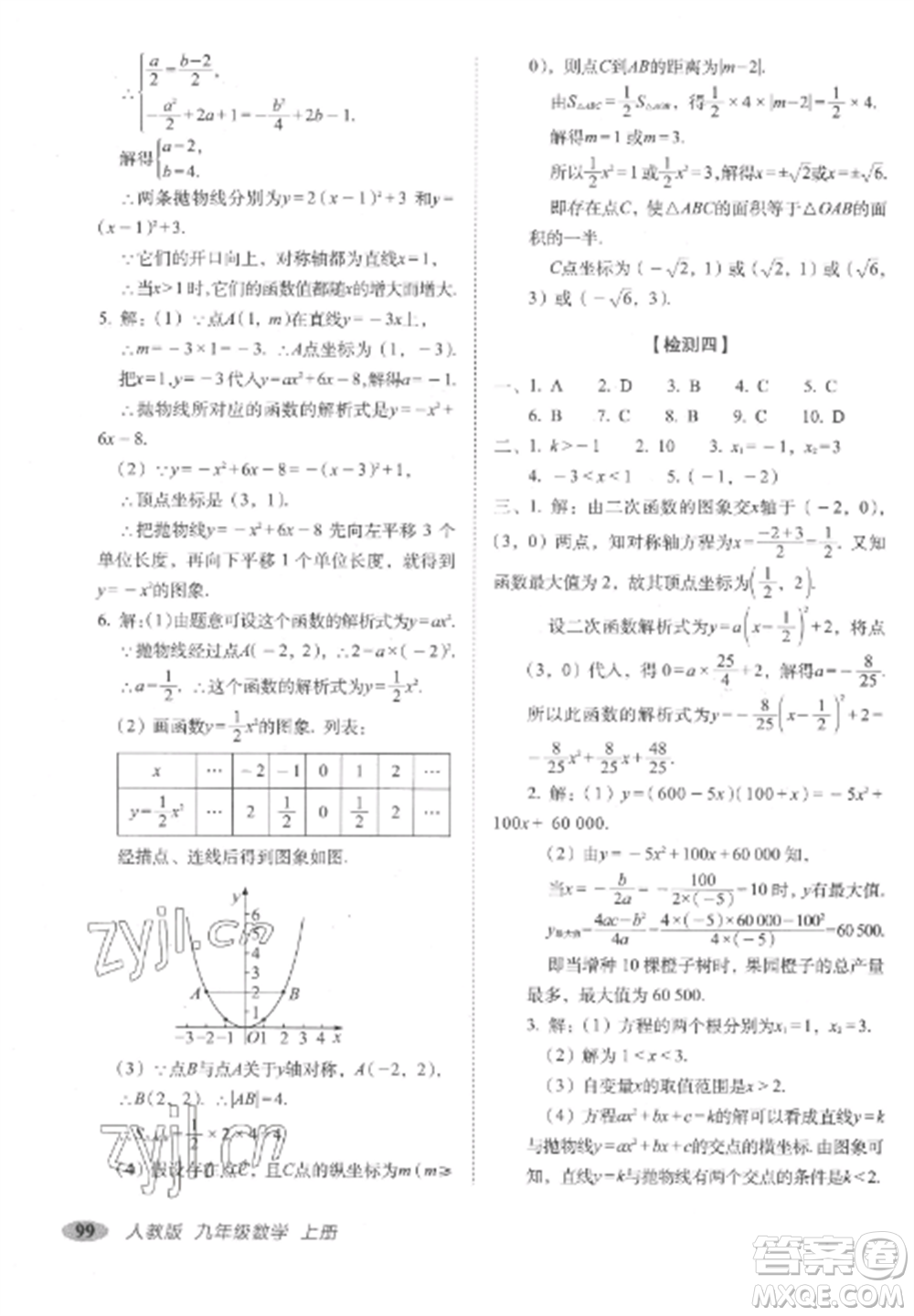 長(zhǎng)春出版社2022聚能闖關(guān)100分期末復(fù)習(xí)沖刺卷九年級(jí)數(shù)學(xué)上冊(cè)人教版參考答案