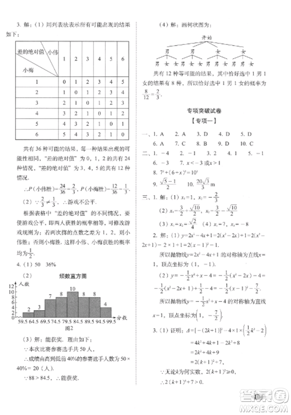 長(zhǎng)春出版社2022聚能闖關(guān)100分期末復(fù)習(xí)沖刺卷九年級(jí)數(shù)學(xué)上冊(cè)人教版參考答案