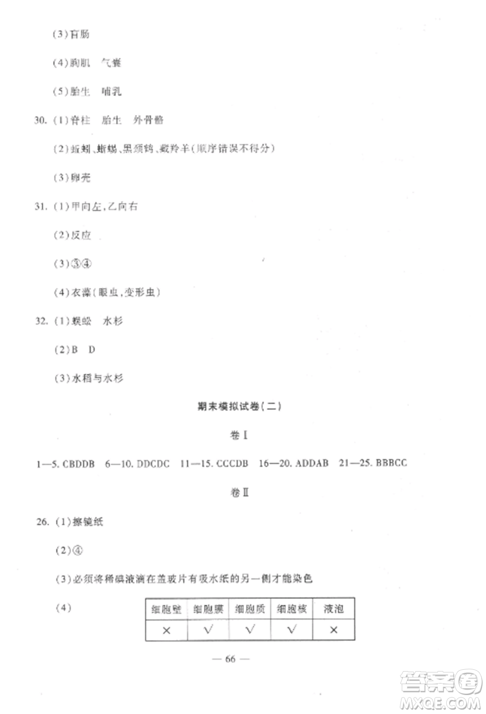 西安出版社2022期末金卷奪冠8套七年級生物上冊蘇教版河北專版參考答案