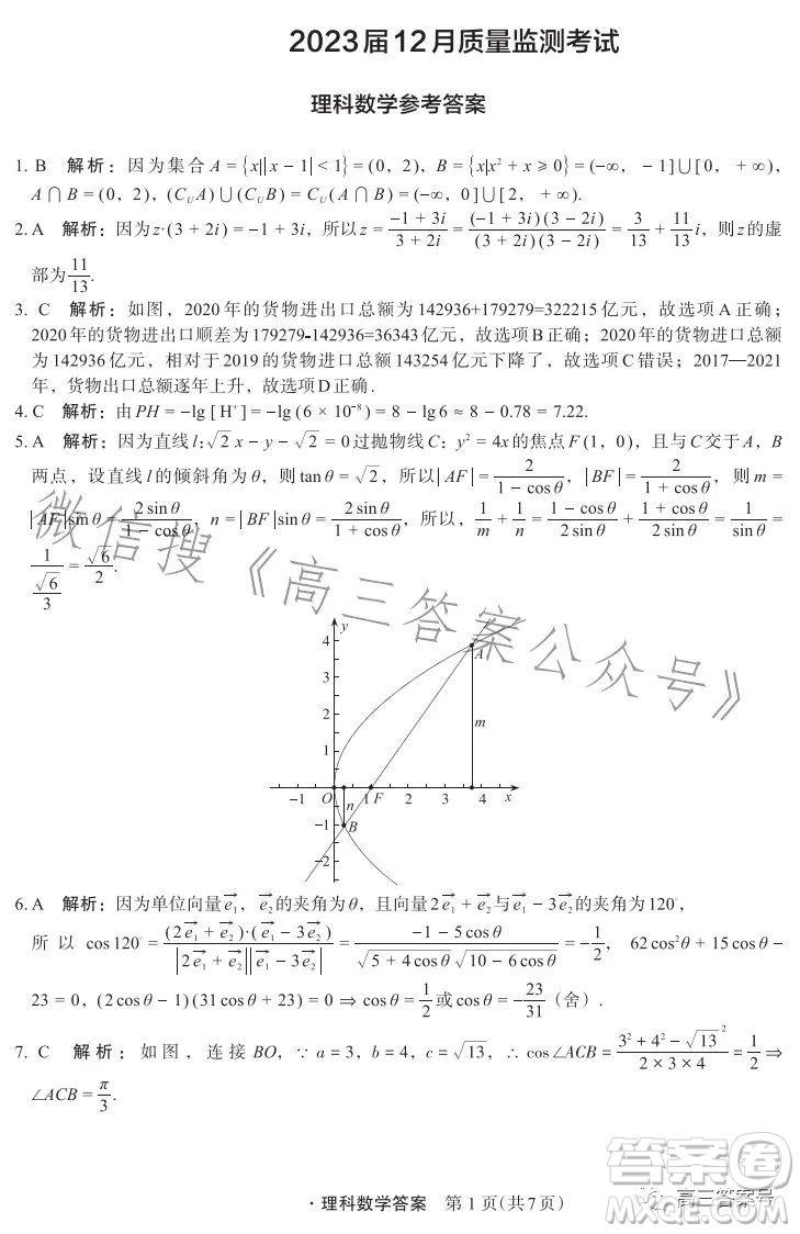 箐師聯(lián)盟2023屆高三12月質量監(jiān)測考試理科數(shù)學試卷答案