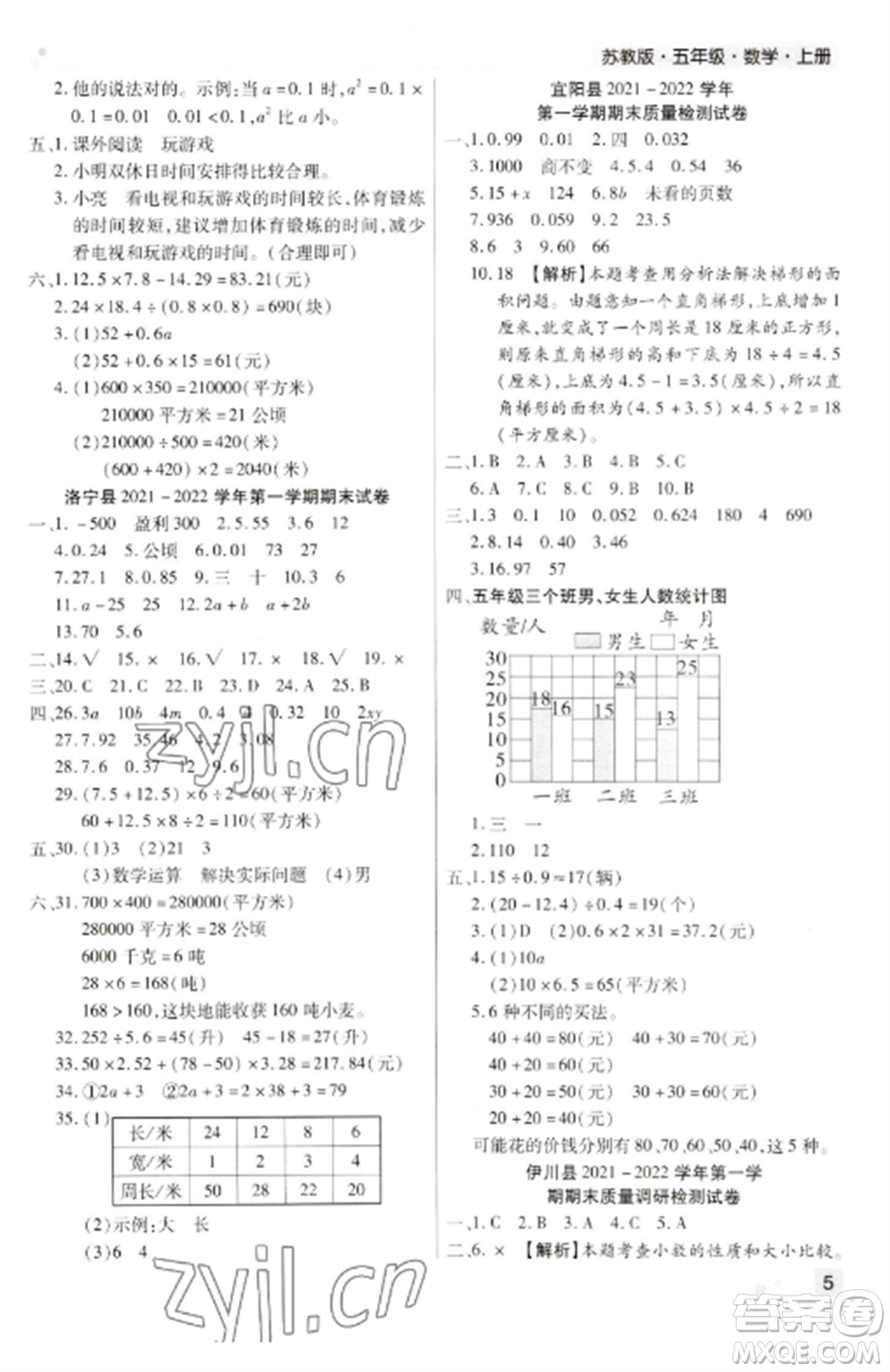 北方婦女兒童出版社2022期末考試必刷卷五年級數(shù)學(xué)上冊蘇教版九縣七區(qū)專版參考答案