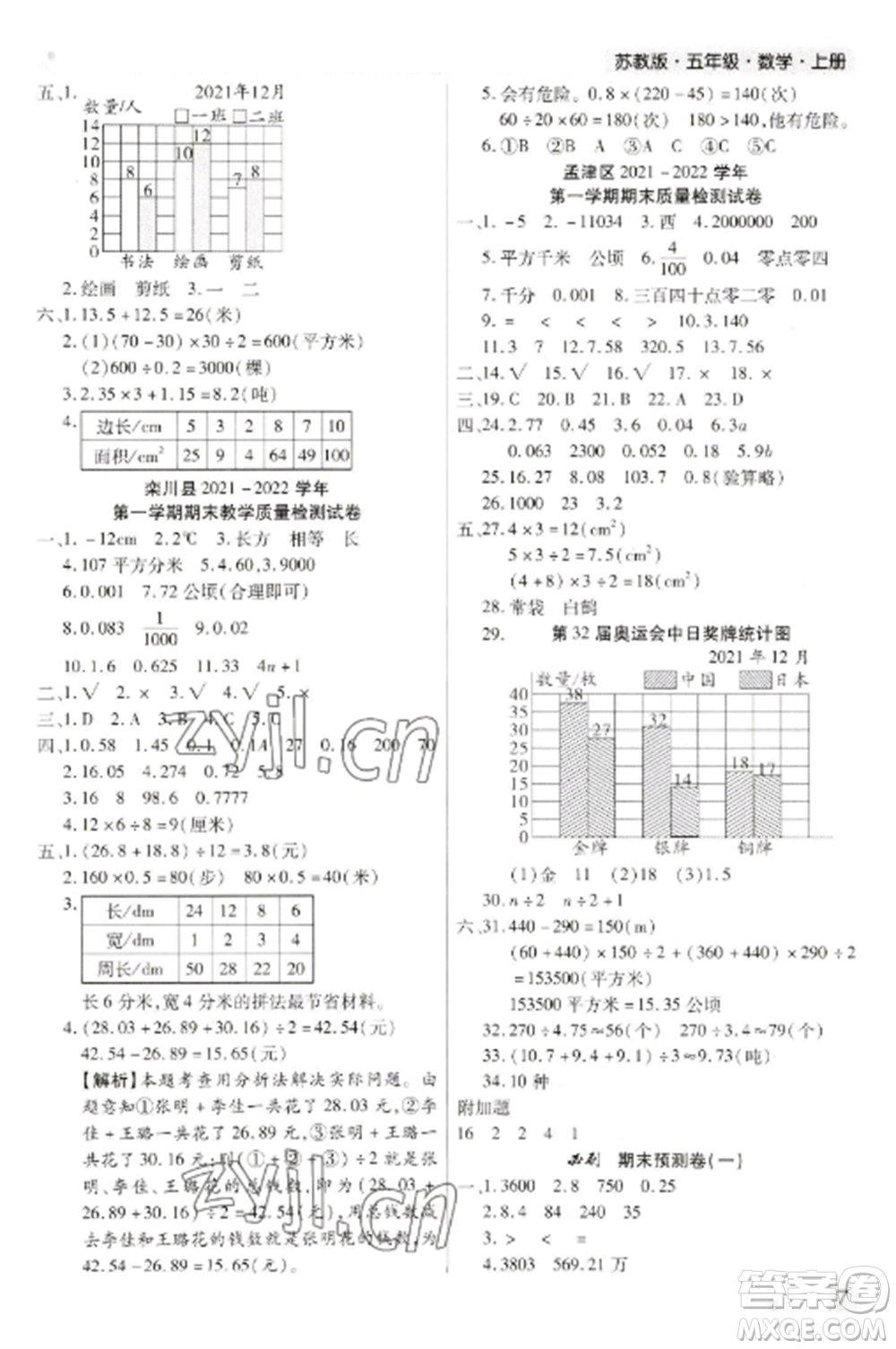 北方婦女兒童出版社2022期末考試必刷卷五年級數(shù)學(xué)上冊蘇教版九縣七區(qū)專版參考答案