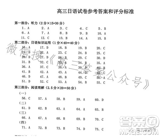 浙里卷天下2022-2023學(xué)年高三百校聯(lián)考12月測試日語試卷答案