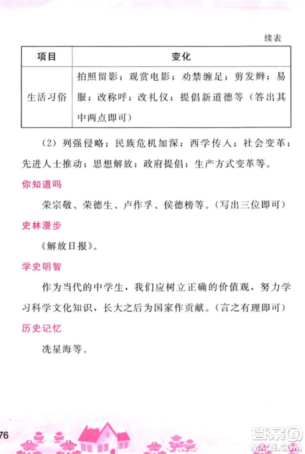 人民教育出版社2023寒假作業(yè)八年級(jí)歷史全冊(cè)人教版參考答案