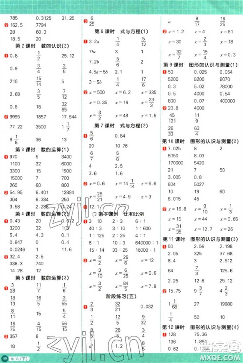 江西教育出版社2023陽光同學(xué)計(jì)算小達(dá)人六年級(jí)下冊(cè)數(shù)學(xué)人教版參考答案