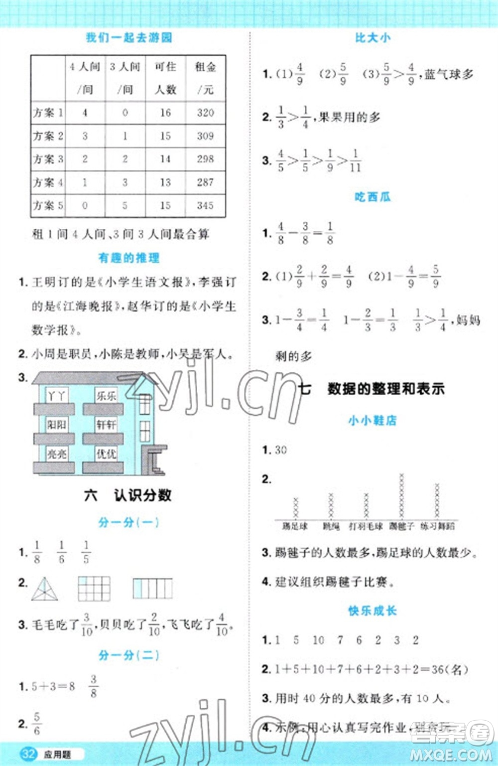 江西教育出版社2023陽光同學(xué)計算小達(dá)人三年級下冊數(shù)學(xué)北師大版參考答案