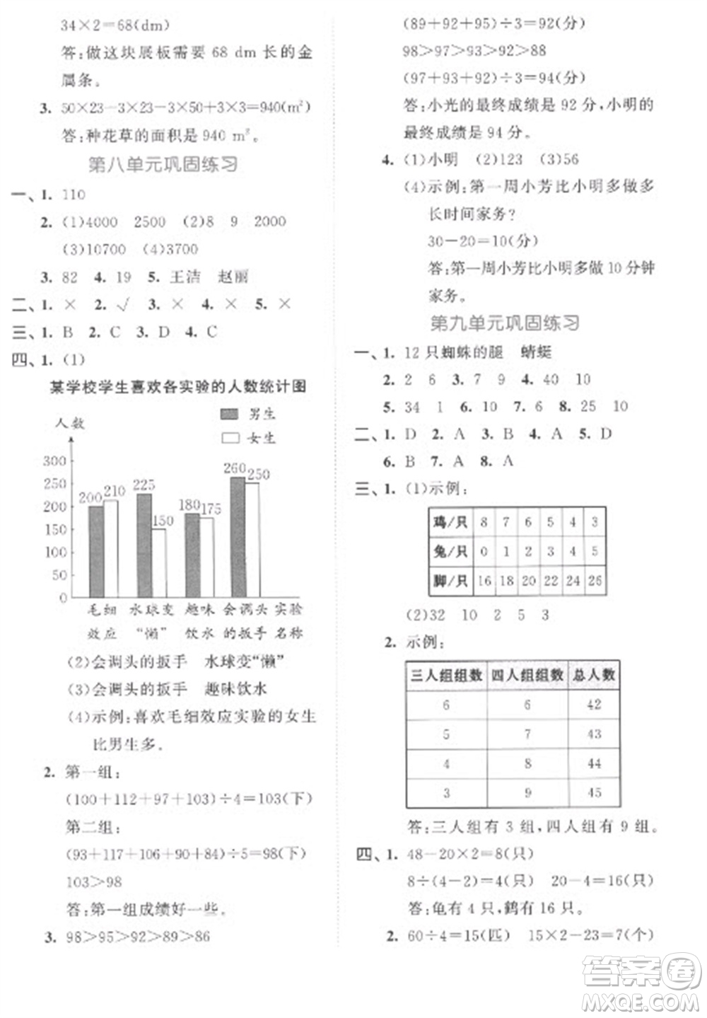 西安出版社2023春季53全優(yōu)卷四年級(jí)下冊(cè)數(shù)學(xué)人教版參考答案