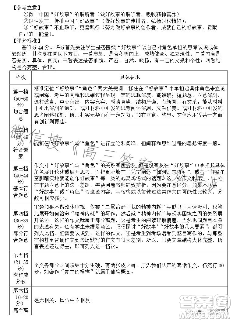 2023學(xué)年第二學(xué)期浙江省名校協(xié)作體高三語文試卷答案