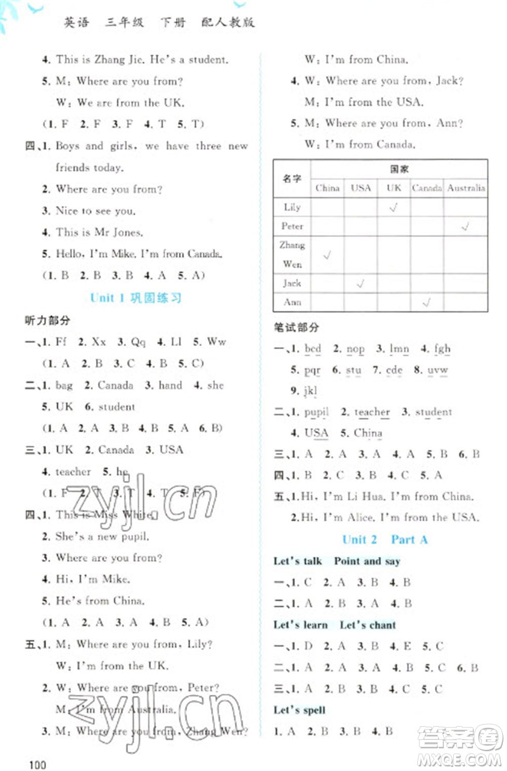 廣西教育出版社2023新課程學(xué)習(xí)與測評同步學(xué)習(xí)三年級下冊英語人教版參考答案