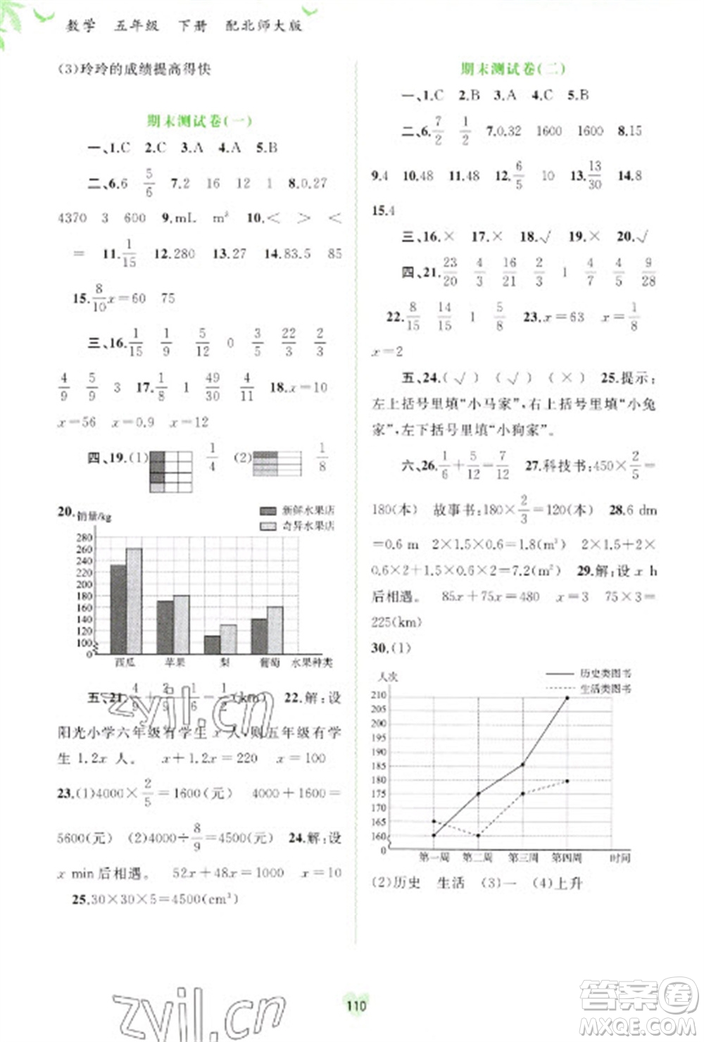 廣西教育出版社2023新課程學(xué)習(xí)與測(cè)評(píng)同步學(xué)習(xí)五年級(jí)下冊(cè)數(shù)學(xué)北師大版參考答案