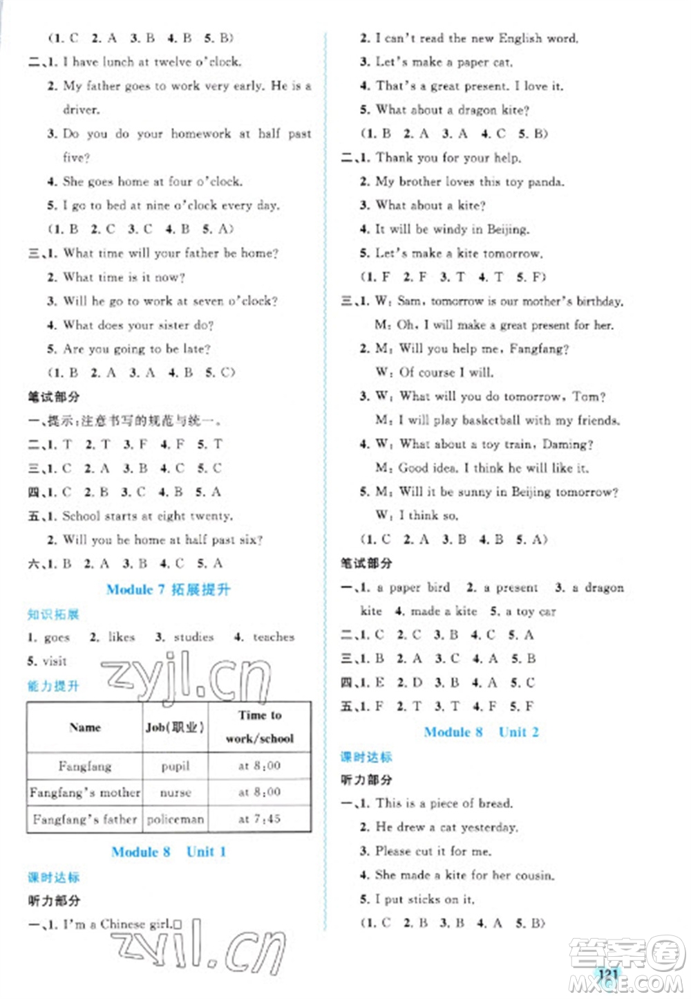 廣西教育出版社2023新課程學(xué)習(xí)與測評同步學(xué)習(xí)五年級下冊英語外研版參考答案