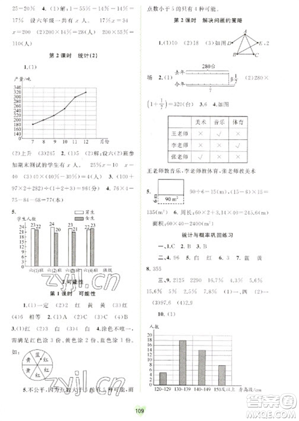 廣西教育出版社2023新課程學習與測評同步學習六年級下冊數(shù)學北師大版參考答案