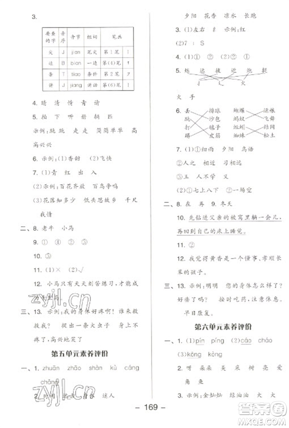 開(kāi)明出版社2023全品學(xué)練考一年級(jí)下冊(cè)語(yǔ)文人教版參考答案