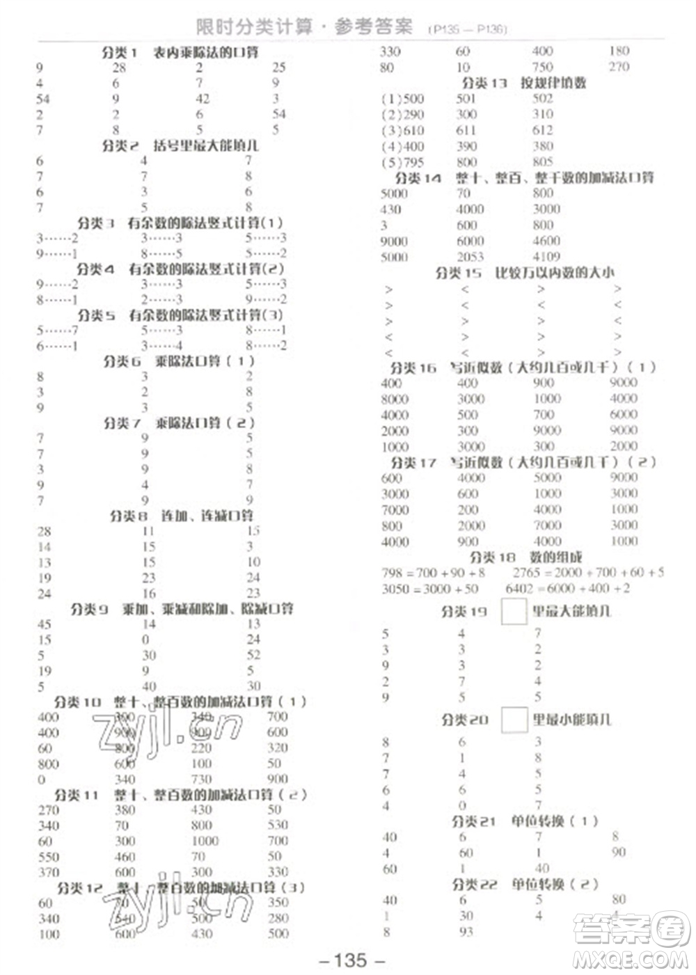 開明出版社2023全品學(xué)練考二年級(jí)下冊(cè)數(shù)學(xué)蘇教版參考答案