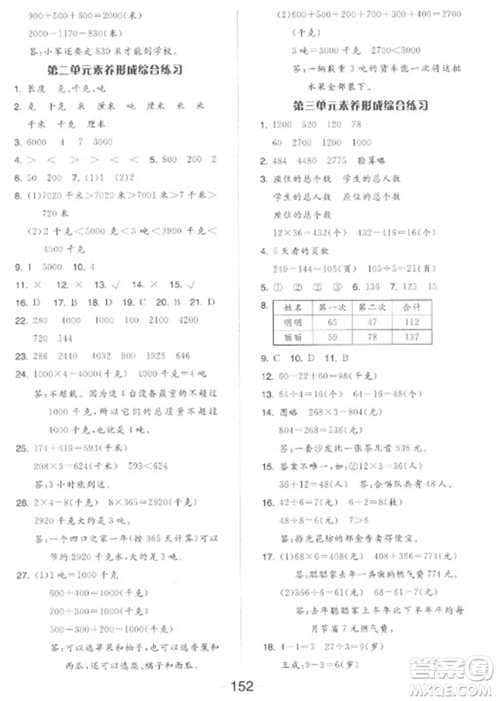 開明出版社2023全品學(xué)練考三年級(jí)下冊數(shù)學(xué)蘇教版參考答案