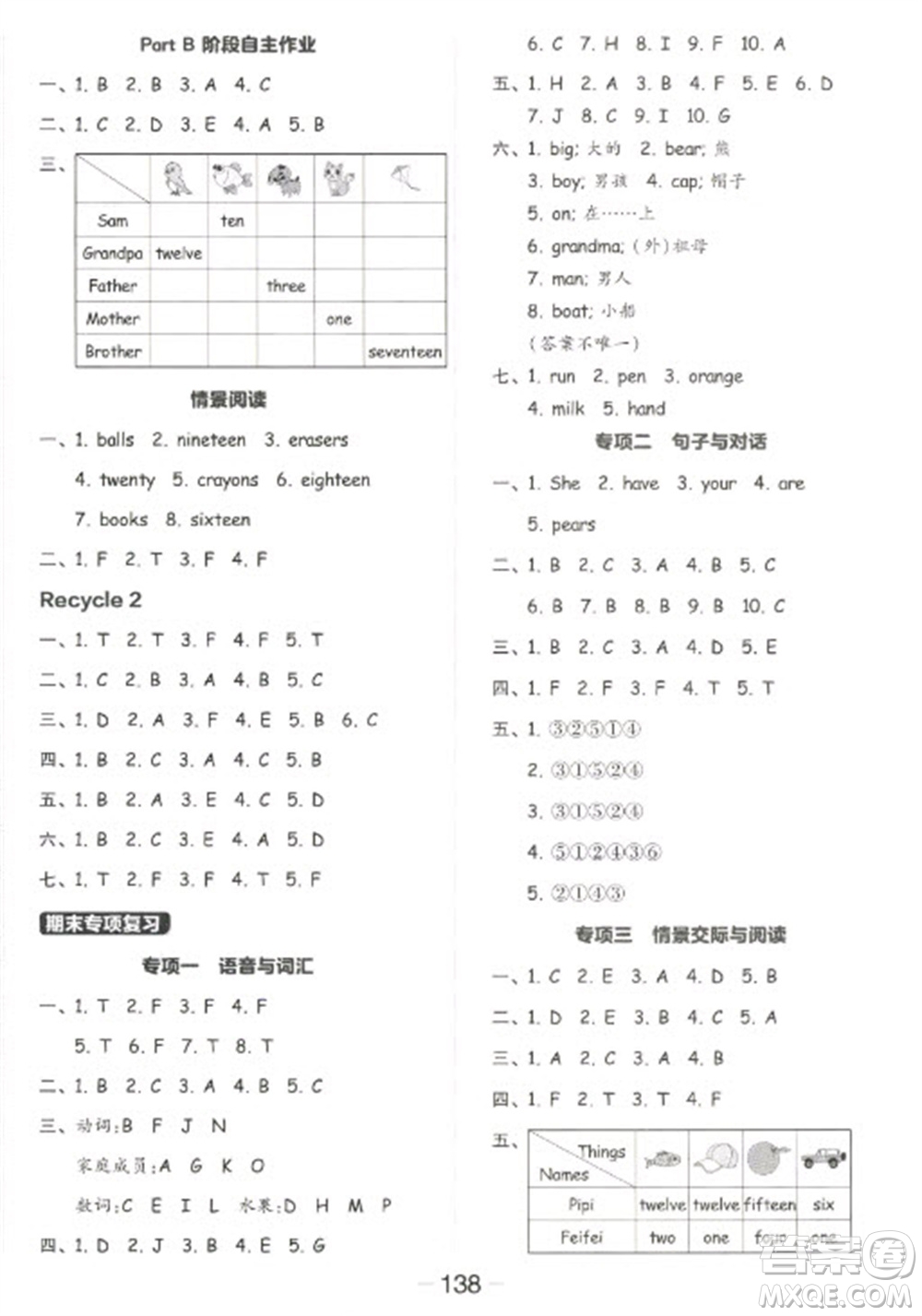 開明出版社2023全品學(xué)練考三年級下冊英語人教PEP版參考答案