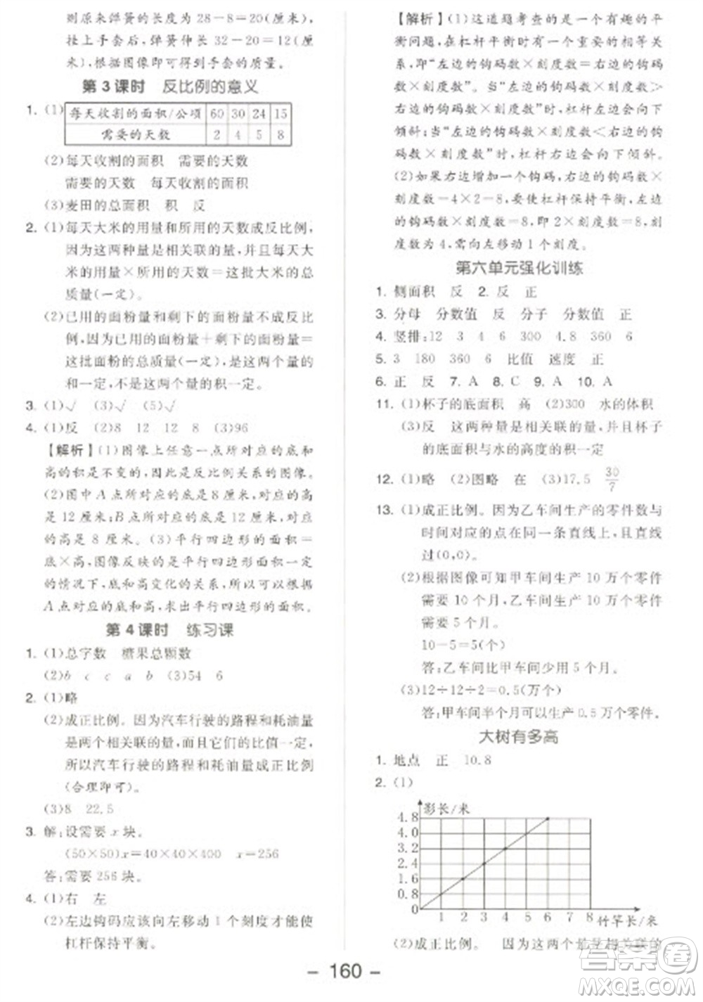 開明出版社2023全品學練考六年級下冊數(shù)學蘇教版參考答案