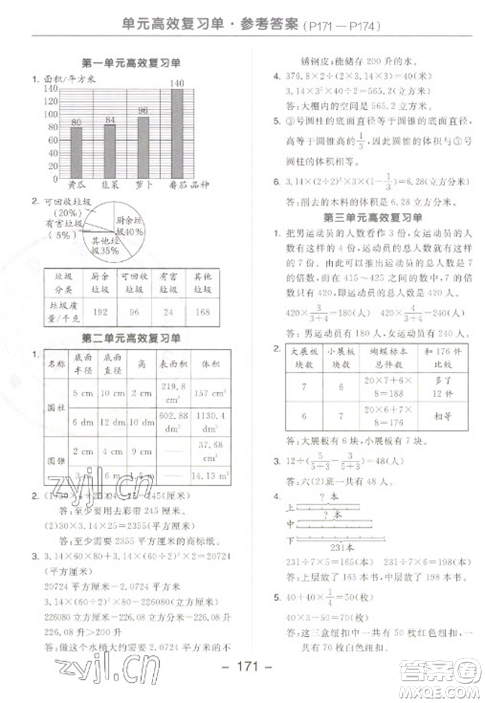 開明出版社2023全品學練考六年級下冊數(shù)學蘇教版參考答案