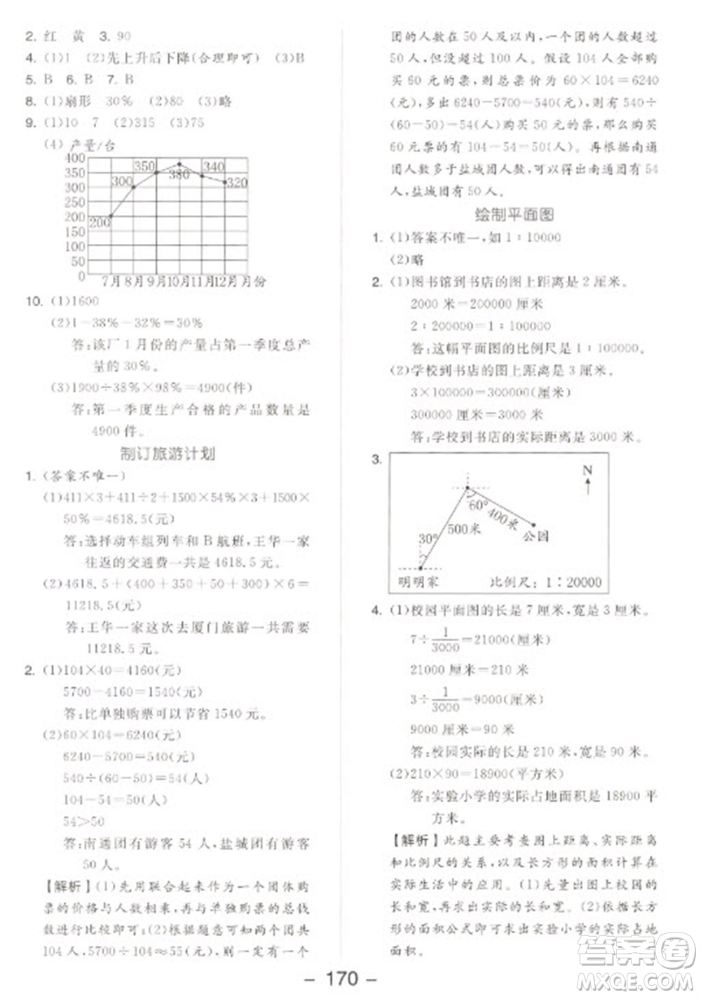 開明出版社2023全品學練考六年級下冊數(shù)學蘇教版參考答案