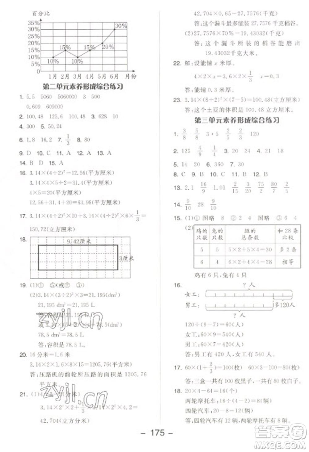 開明出版社2023全品學練考六年級下冊數(shù)學蘇教版參考答案