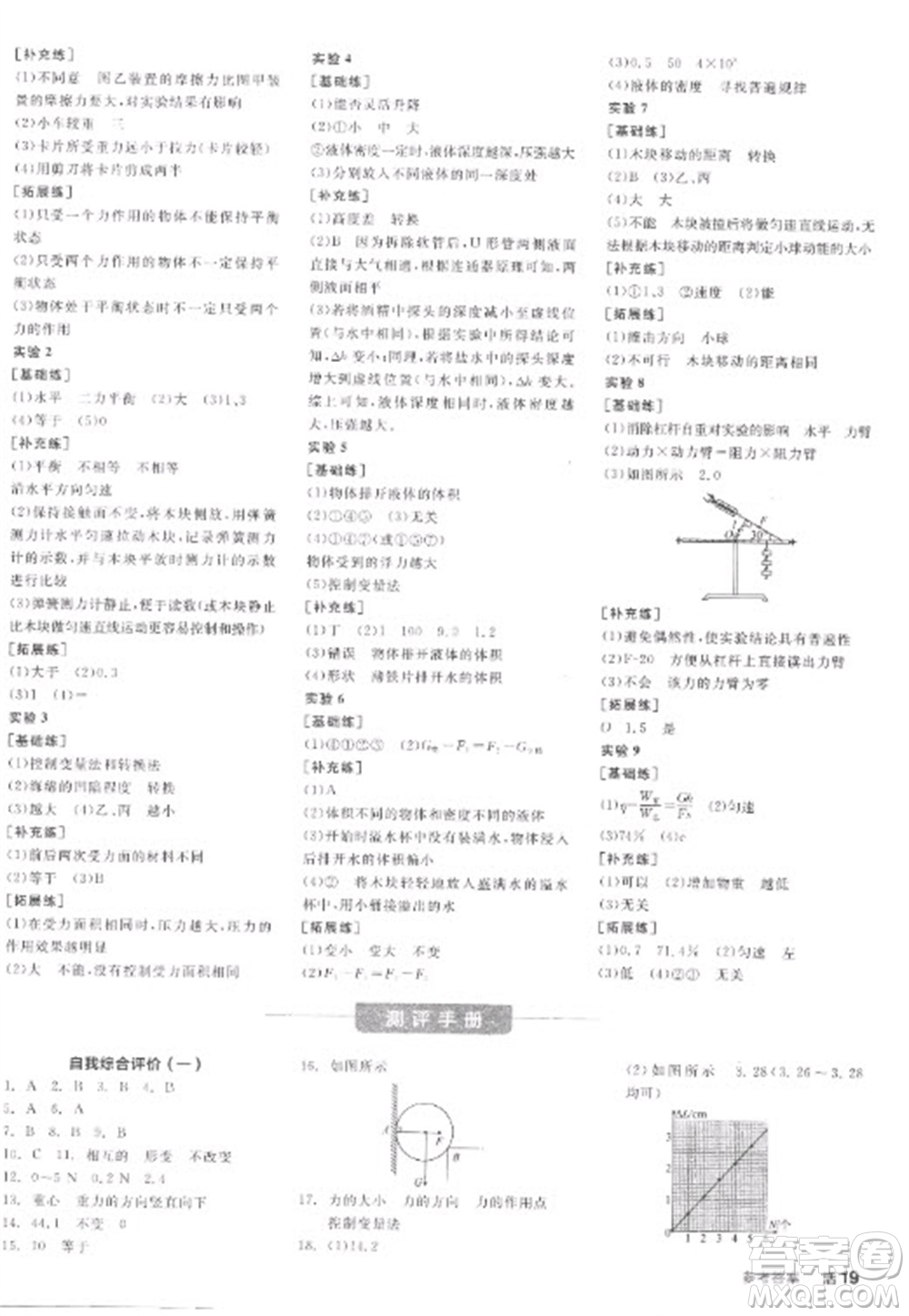 陽光出版社2023全品學(xué)練考八年級下冊物理人教版參考答案