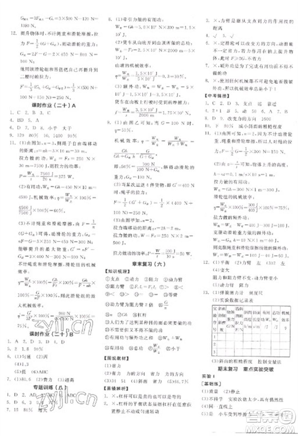 陽光出版社2023全品學(xué)練考八年級下冊物理人教版參考答案