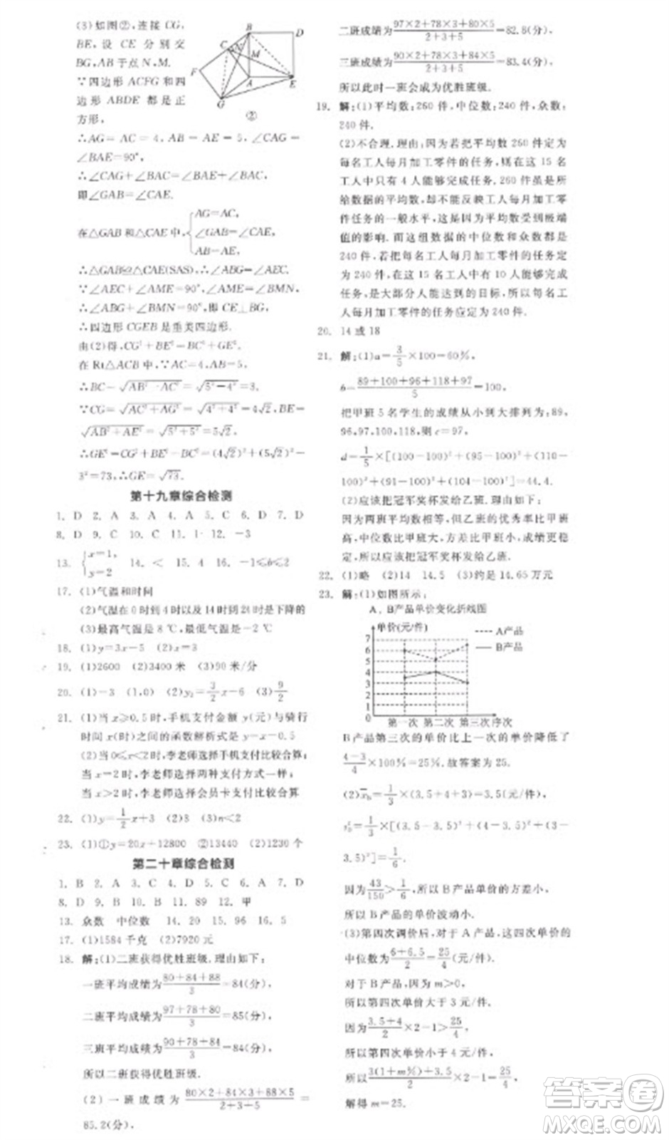 陽(yáng)光出版社2023全品學(xué)練考八年級(jí)下冊(cè)數(shù)學(xué)人教版參考答案