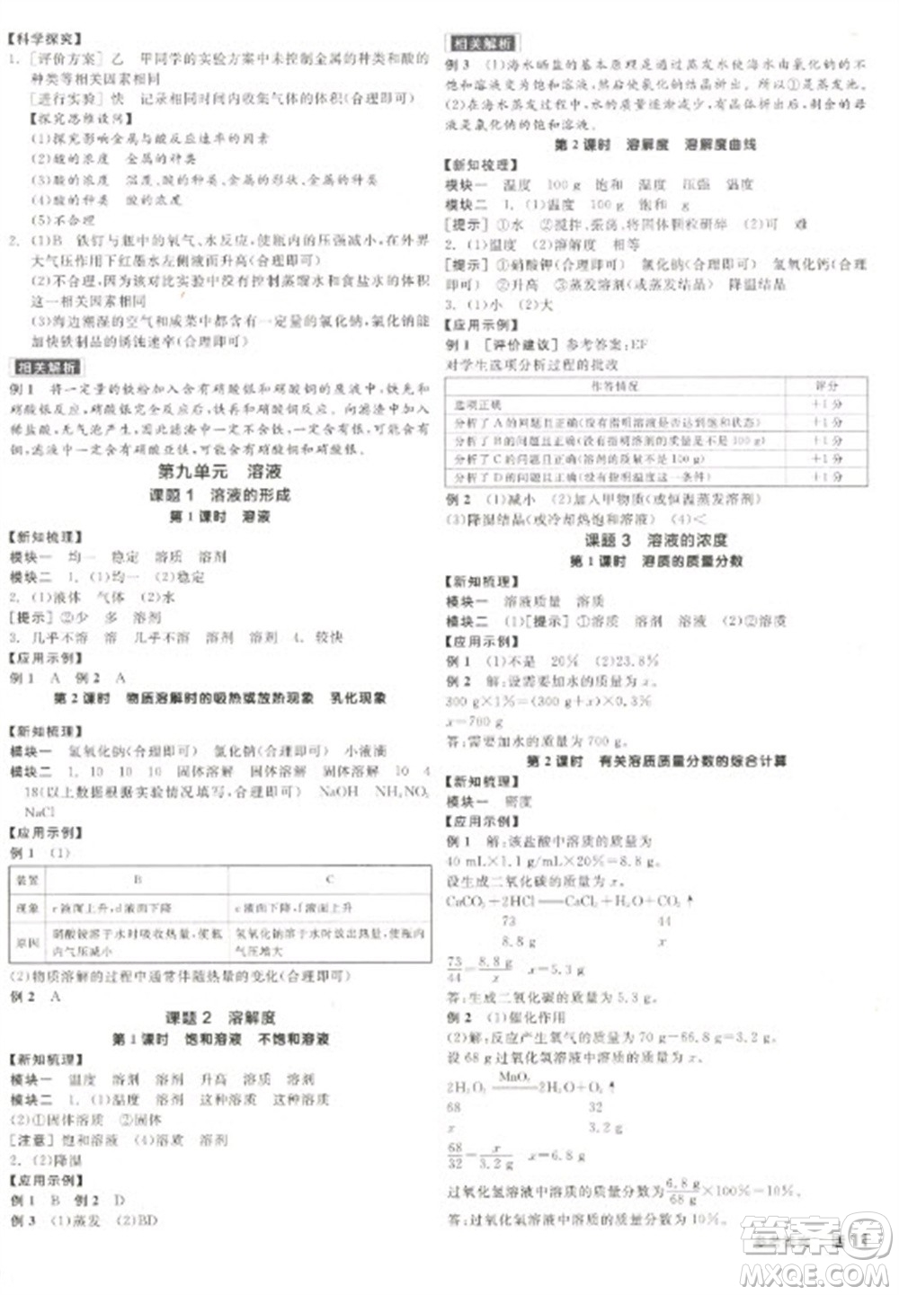 陽(yáng)光出版社2023全品學(xué)練考九年級(jí)下冊(cè)化學(xué)人教版參考答案