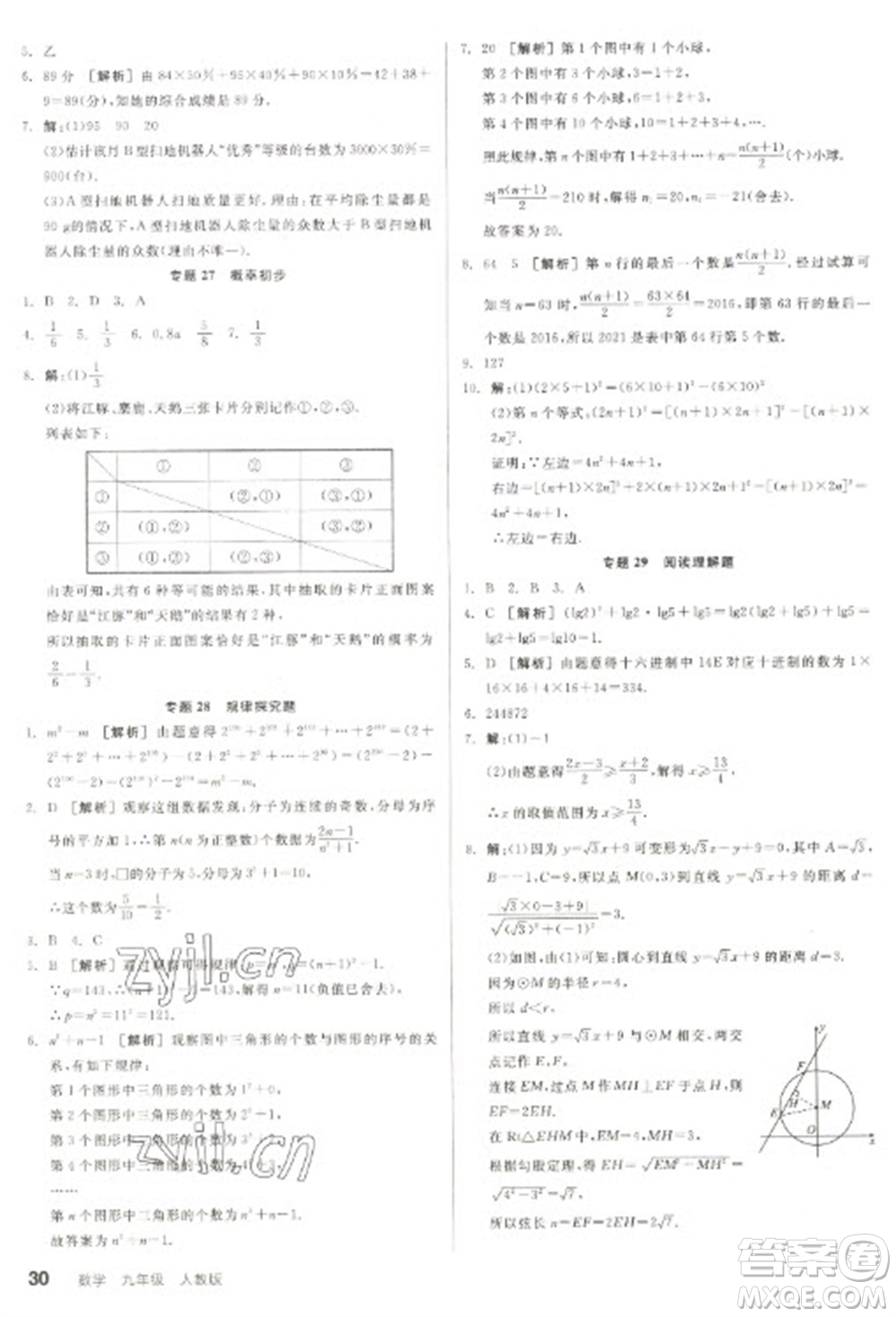 陽光出版社2023全品學(xué)練考九年級(jí)下冊(cè)數(shù)學(xué)人教版參考答案