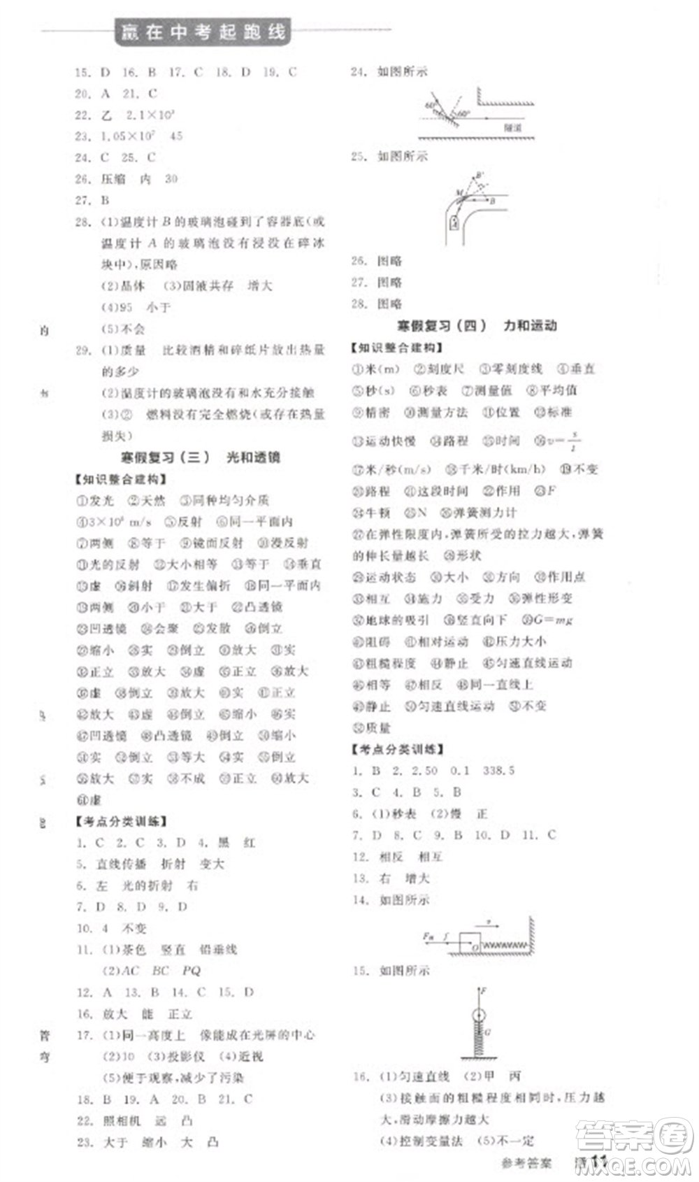 天津人民出版社2023全品學(xué)練考九年級(jí)下冊(cè)物理蘇科版參考答案