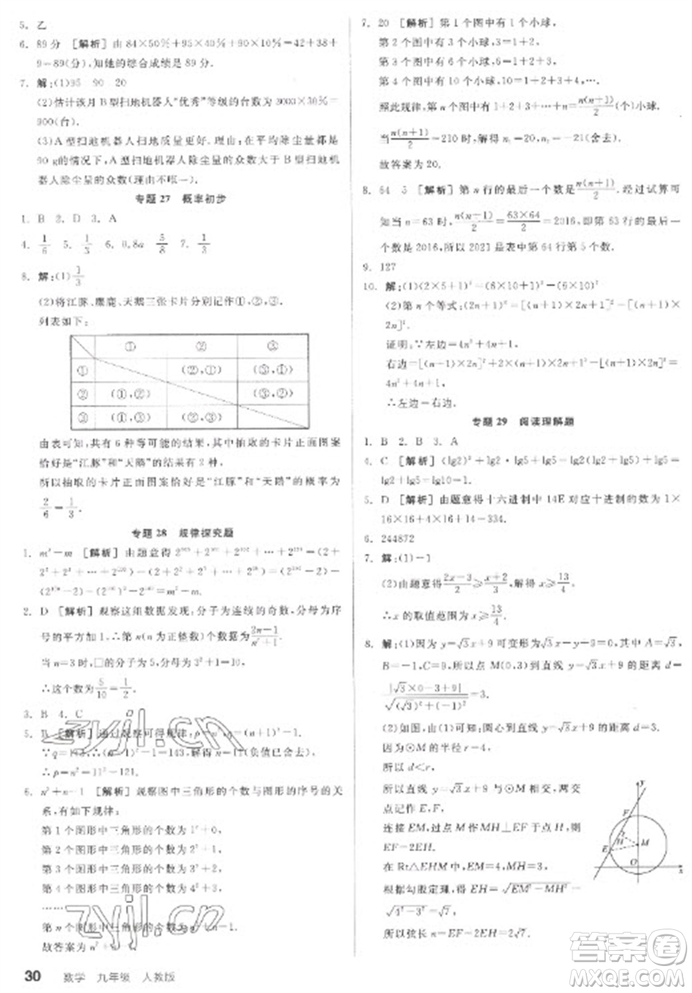 陽光出版社2023全品學練考九年級下冊數學人教版江西專版參考答案