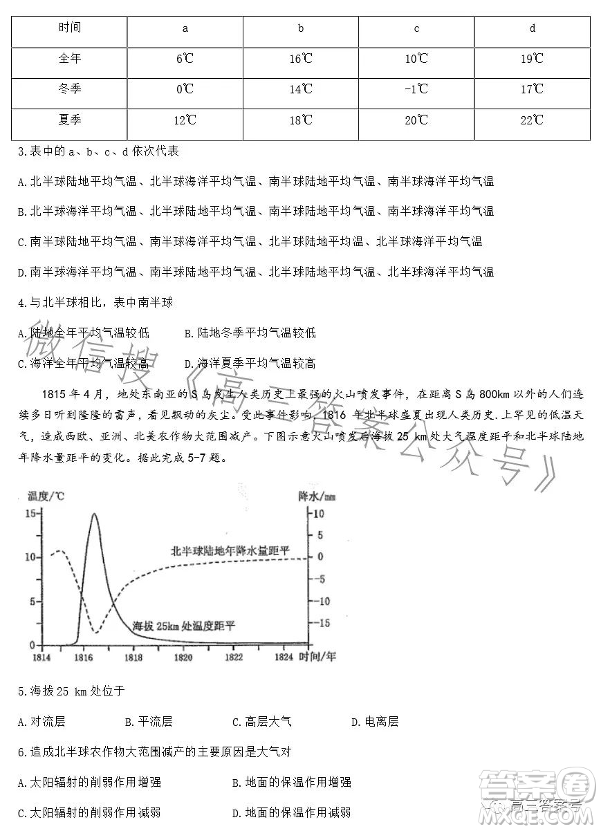 合肥市2023年高三第一次教學(xué)質(zhì)量檢測(cè)地理試卷答案