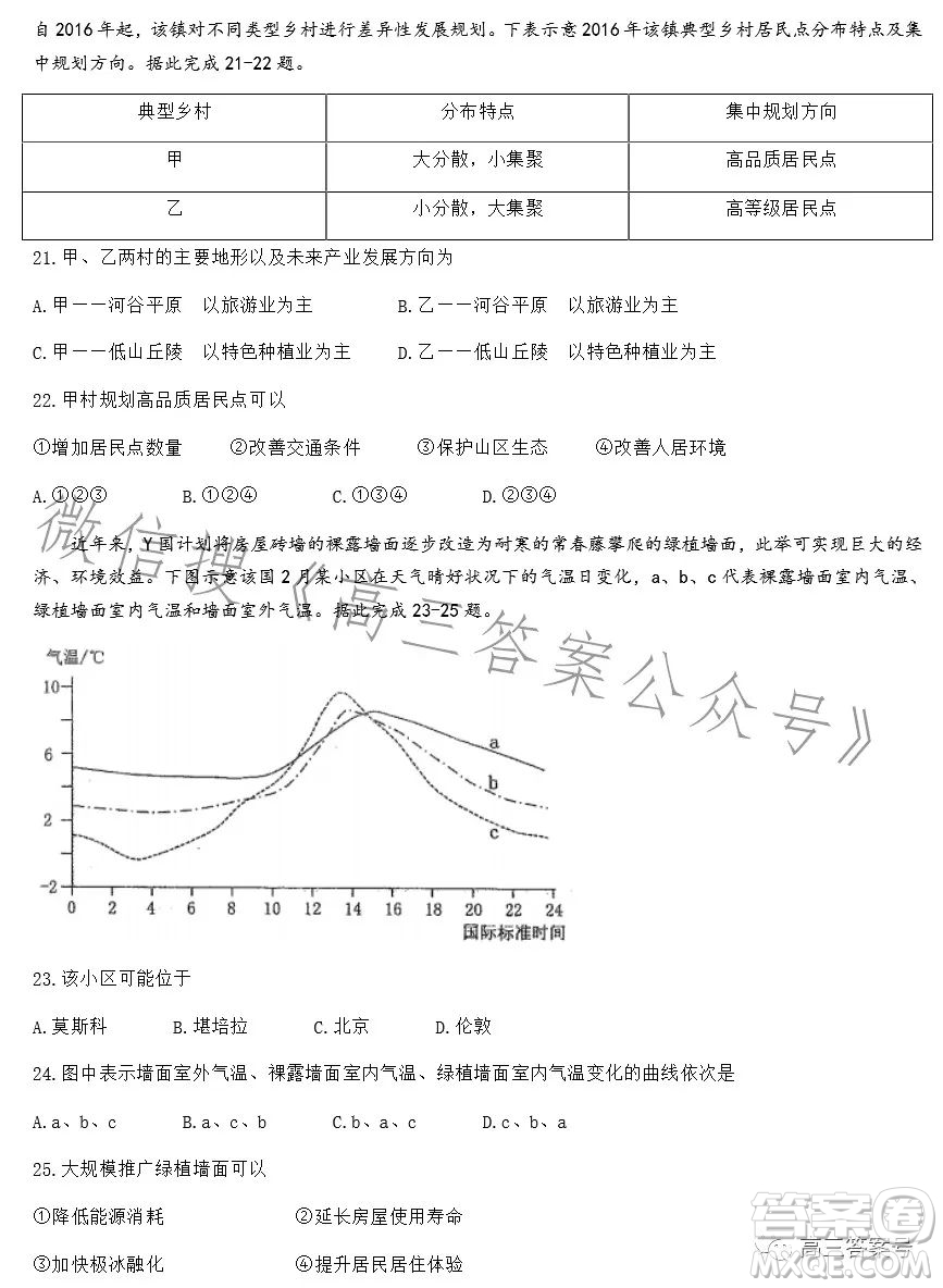 合肥市2023年高三第一次教學(xué)質(zhì)量檢測(cè)地理試卷答案