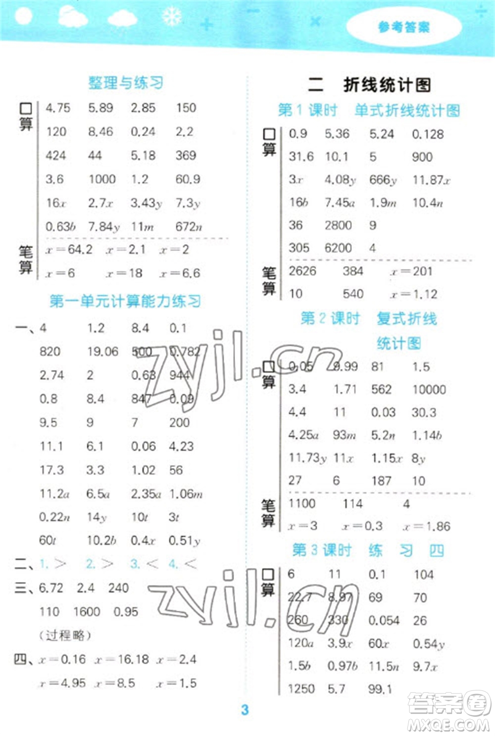 地質(zhì)出版社2023口算大通關(guān)五年級下冊數(shù)學(xué)蘇教版參考答案