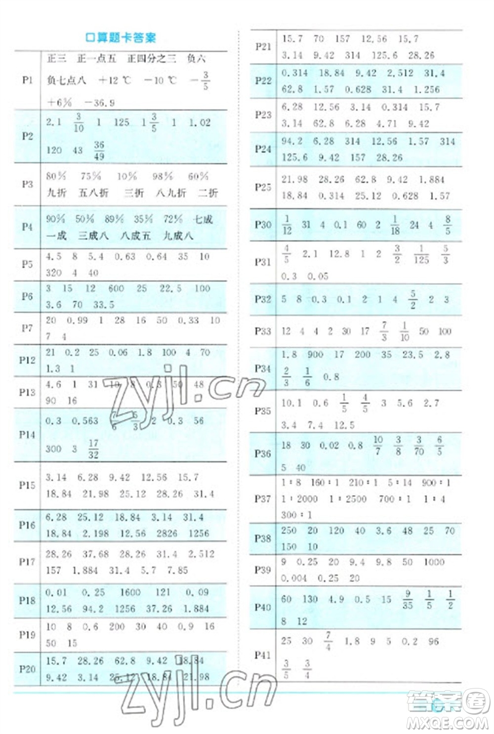 江西教育出版社2023陽光同學(xué)課時(shí)優(yōu)化作業(yè)六年級數(shù)學(xué)下冊人教版參考答案