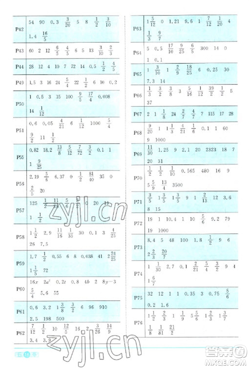 江西教育出版社2023陽光同學(xué)課時(shí)優(yōu)化作業(yè)六年級數(shù)學(xué)下冊人教版參考答案