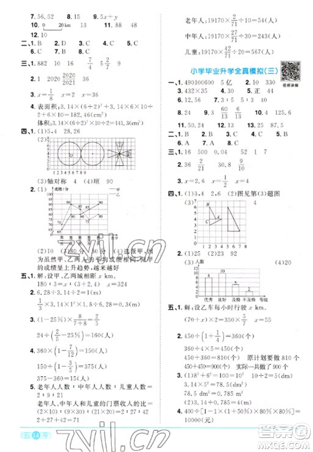 江西教育出版社2023陽光同學(xué)課時(shí)優(yōu)化作業(yè)六年級數(shù)學(xué)下冊人教版參考答案