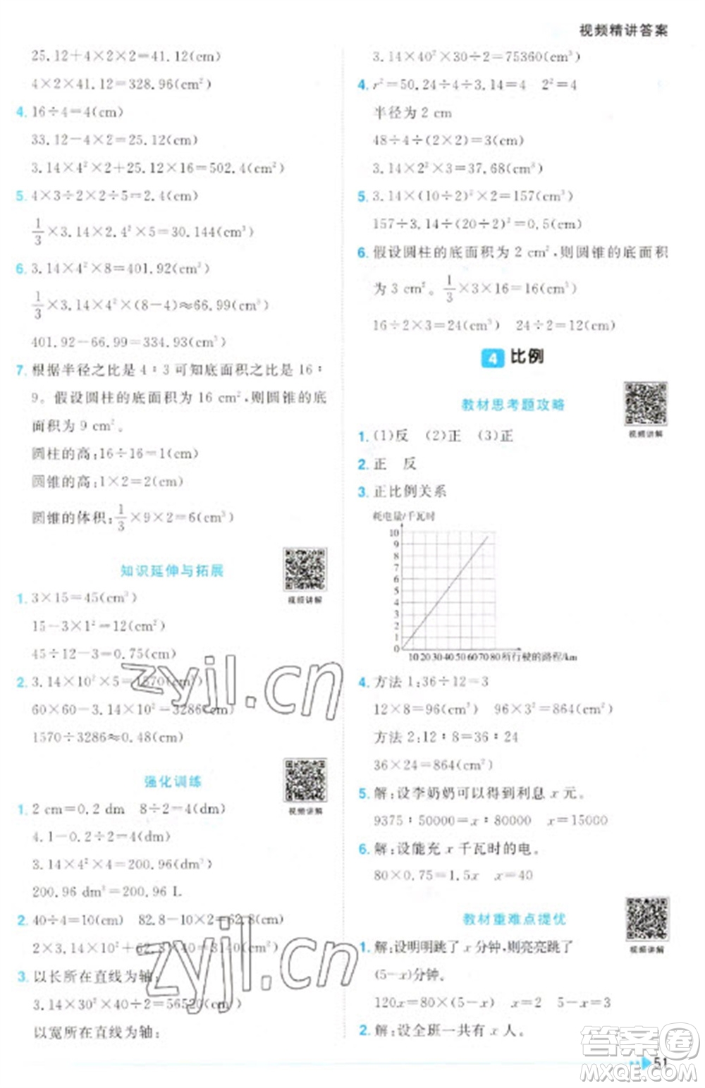 江西教育出版社2023陽光同學(xué)課時(shí)優(yōu)化作業(yè)六年級數(shù)學(xué)下冊人教版參考答案