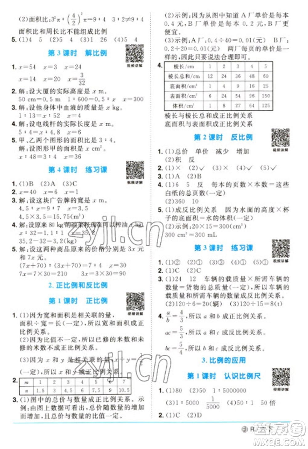 福建少年兒童出版社2023陽光同學(xué)課時(shí)優(yōu)化作業(yè)六年級數(shù)學(xué)下冊人教版福建專版參考答案