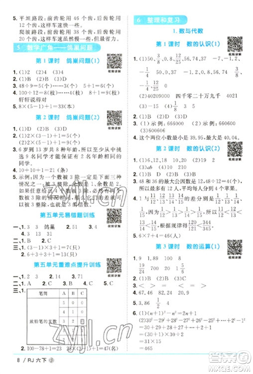 福建少年兒童出版社2023陽光同學(xué)課時(shí)優(yōu)化作業(yè)六年級數(shù)學(xué)下冊人教版福建專版參考答案