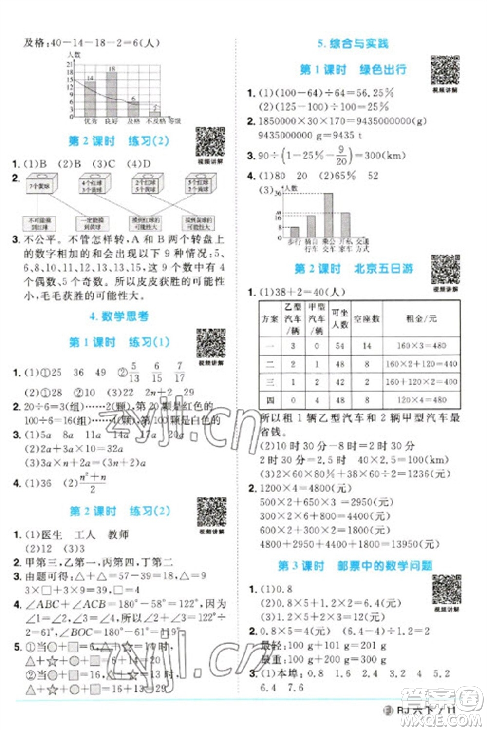 福建少年兒童出版社2023陽光同學(xué)課時(shí)優(yōu)化作業(yè)六年級數(shù)學(xué)下冊人教版福建專版參考答案