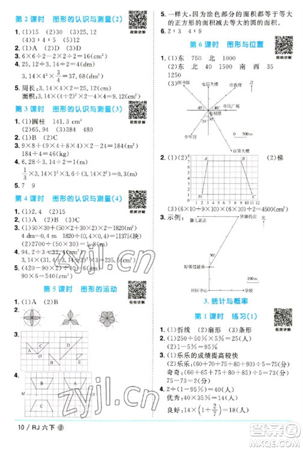 福建少年兒童出版社2023陽光同學(xué)課時(shí)優(yōu)化作業(yè)六年級數(shù)學(xué)下冊人教版福建專版參考答案